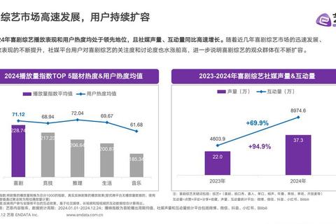 虎扑数据深度解析：用户行为趋势与热门赛事讨论热度分析报告