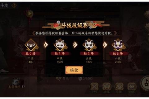 斗技多少分总卡瓶颈？五招突破技巧助你轻松上分