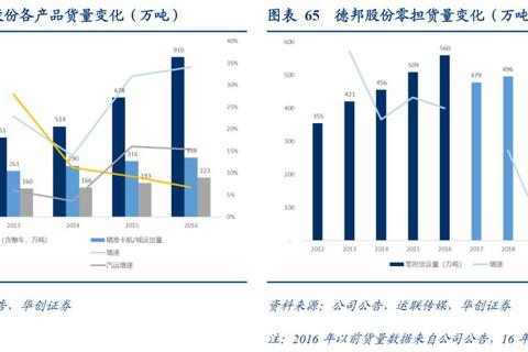 李天田哪里人面临地域发展困境如何破局转型突围