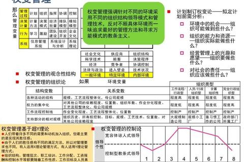 王权衰退背景下稳固政权三步策略与资源管理技巧详解