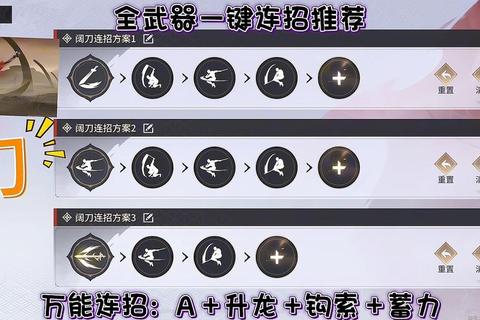 劫全方位连招教学指南：从零基础到精通的实战技巧解析  第1张