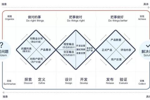 xm66速通秘籍：从新手到高手的进阶实战指南