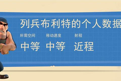 列兵布利特能升多少级等级瓶颈与快速突破方案详解