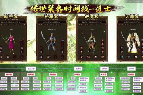 传奇时代零氪党快速冲级与装备获取全攻略