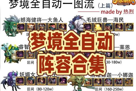 幻梦之旅2025零氪玩家速成指南最强阵容推荐与实战技巧解析