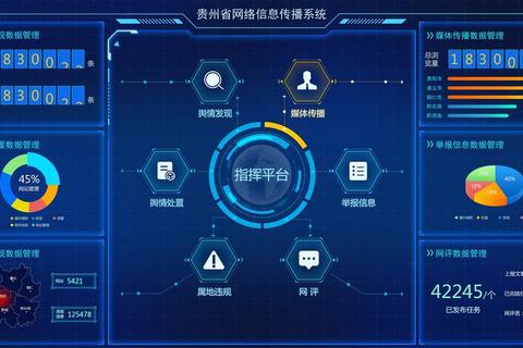 智能关怀下载_构建高效无忧的数字化服务新体验 智能关怀下载_构建高效无忧的数字化服务新体验