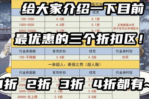 独立游戏价格攻略：全平台折扣时机与低价购买技巧终极指南