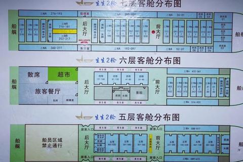 海船攻略新手必看十大航海技巧与装备选择路线规划全解析