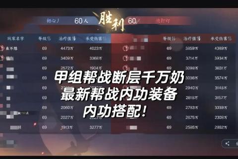 拳皇世界手游2024最新攻略大全新手到高手进阶PVP技巧与全角色培养指南 拳皇世界手游2024最新攻略大全新手到高手进阶PVP技巧与全角色培养指南