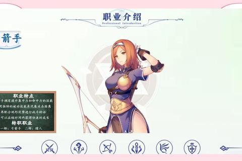 仙境传说RO手游快速升级技巧与最强职业搭配全解析