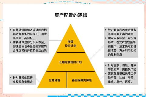财富之塔全层速通攻略十大隐藏资源点位与高效财富收集技巧解析