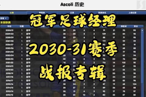cm0304下载指南：经典足球经理游戏资源获取与安装教程