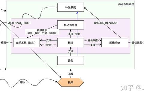 plt是什么格式引困惑一文详解其定义与应用场景 plt是什么格式引困惑一文详解其定义与应用场景