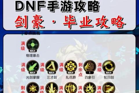 手游疾弈剑极限闪避流养成攻略加点装备与竞技场生存技巧