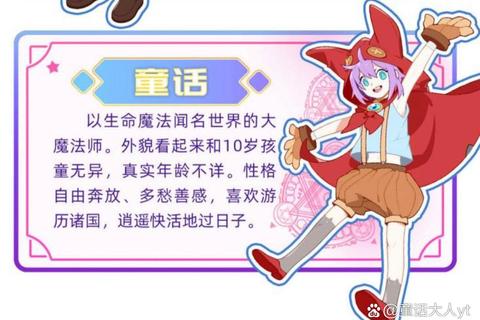 幻境衣橱：少女换装物语-百变造型魔法日记