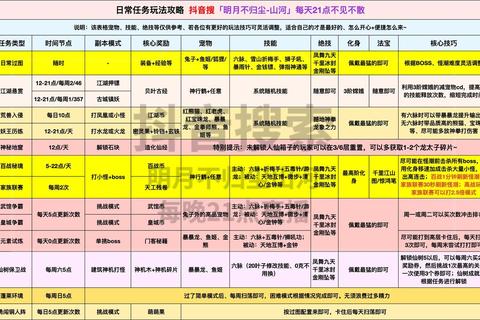 寻侠少林派职业选择与技能搭配全流程通关及隐藏任务详解