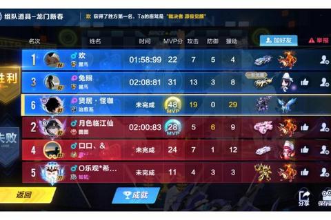 QQ飞车怎么离婚困扰多？三步操作快速解除婚姻关系
