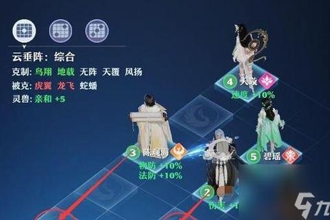 诛仙手游70级平民玩家速成指南 高效资源分配与副本通关技巧