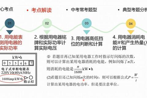 1兆瓦等于多少度电能源换算难题三步计算法解决常见误解困扰