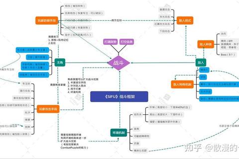 异纪元新手必看攻略:角色培养与核心战斗技巧全解析 异纪元新手必看攻略:角色培养与核心战斗技巧全解析