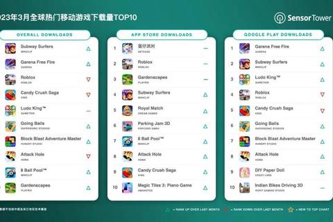 2023热门游戏下载排行榜与玩家精选资源合集推荐