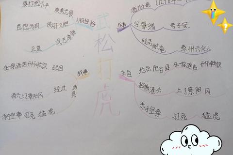 痛饮误事武松险失手 揭秘景阳冈所喝白酒成分与打虎表现关联