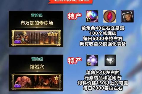 打工皇帝手游逆袭指南：从搬砖到股票投资的财富自由之路