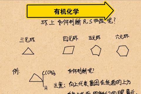 R环多久换周期难定科学检测法精准掌握避免安全隐患