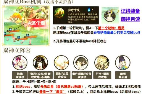 神雕侠侣手游惊梦任务无念碑缚梦机关通关技巧与阵容推荐