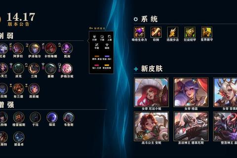 挂机LOL手游零基础速成攻略高效上分技巧与稳定发育指南