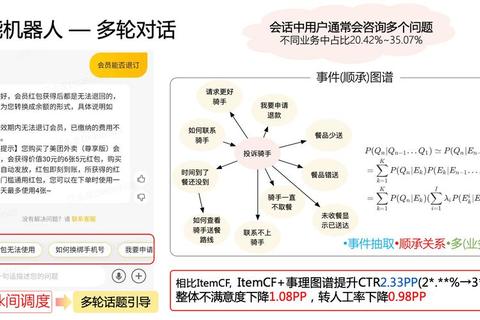 客户沟通频出误解？解析client是什么意思及高效协作解决方案