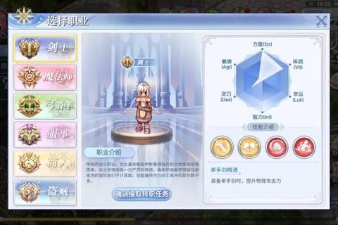 仙境传说手游剑士全流派加点解析与实战技巧指南