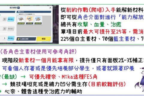 最后一击攻略全解析：BOSS战制胜秘诀与高效连招教学