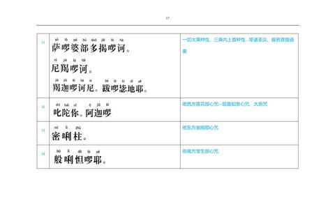 楞怎么读？常见发音误区解析，三步教你准确掌握正确读音