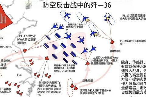 终极摧毁敌方核心战术指南：十二步瓦解防御体系与资源压制实战解析