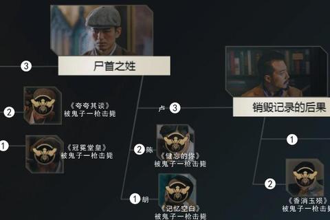 暮光之恋全结局解锁攻略与隐藏剧情选择指南