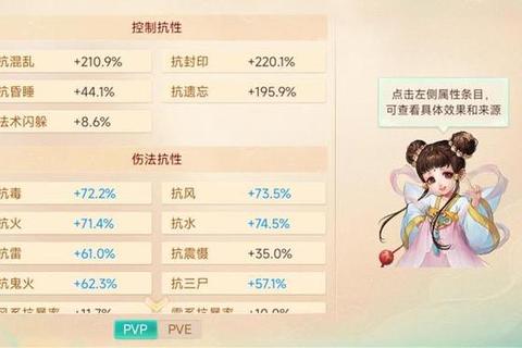 大话手游信物炼化技巧全解析种族选择与八阵图属性搭配攻略