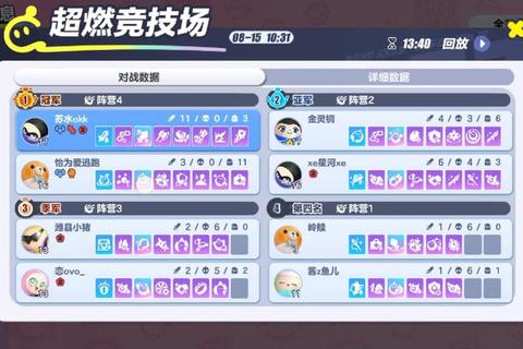 无尽试炼小黑暴力流玩法解析：零失误速通技巧全攻略