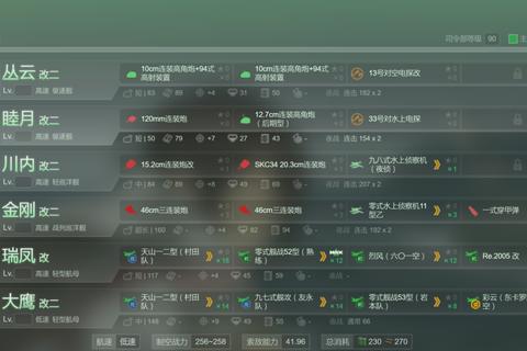 舰娘2015夏活全海域地图解析与高效捞船配置推荐