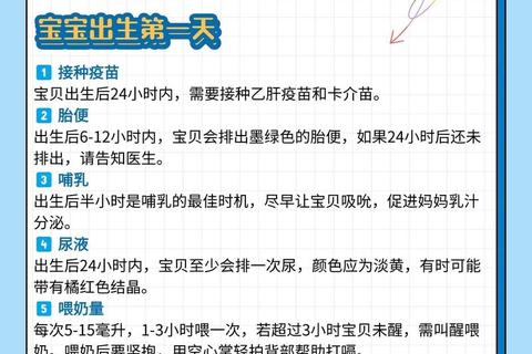 宝宝护理初体验：趣味育儿游戏指南_呵护成长每一天