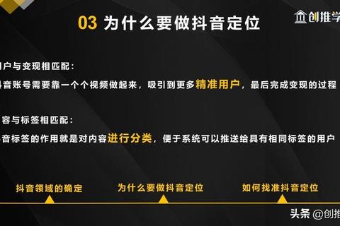 抖音号怎么找人效率低快速定位目标账号技巧轻松解决