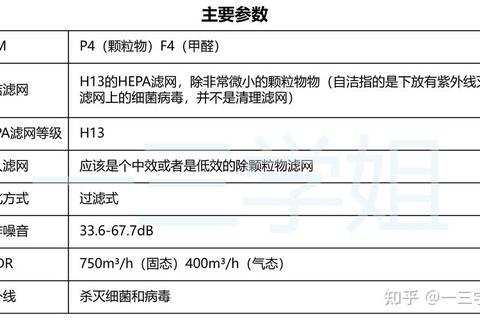 净化stsmCD多久耗时过长难题破解全新高效解决方案上线