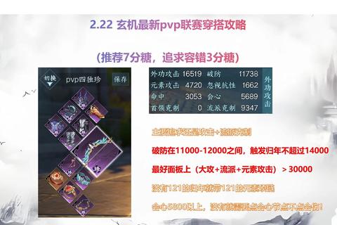 画江湖盟主手游PVP阵容搭配与副本速通实战技巧深度解析