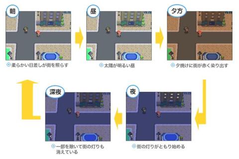 神奇宝贝白金版下载_中文汉化版资源获取与全流程攻略指南