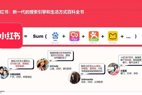 小红书官网首页种草攻略大揭秘：最新流行趋势与必备好物推荐指南