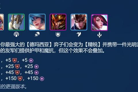 S6奎因主C阵容出装搭配与高胜率运营攻略