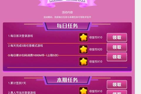 劲舞团手游游乐场高分技巧与隐藏奖励解锁全攻略