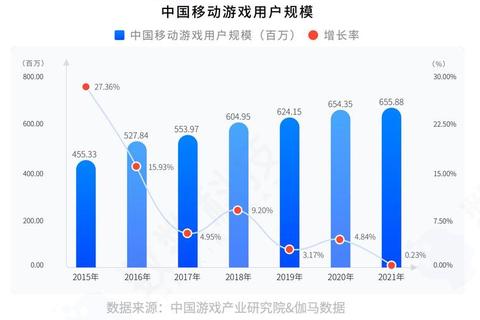 2047手游矩阵卡组核心搭配与实战速胜技巧全解析