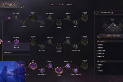 王权手游全流程通关技巧与隐藏结局解锁攻略