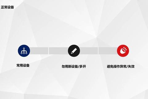 为什么微信辅助不成功问题频发五大根源与解决方法全解析